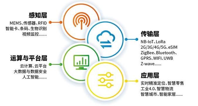 邀請函丨計訊攜全系列產品亮相IOTE國際物聯網展深圳站 物聯網應用服務商邀請您見證創新力量
