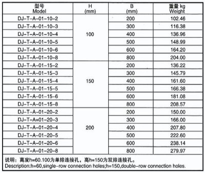 XQJ-DJ-T-A-01型梯級式大跨距匯線橋架 上海業泰電氣的結構優勢與應用解析